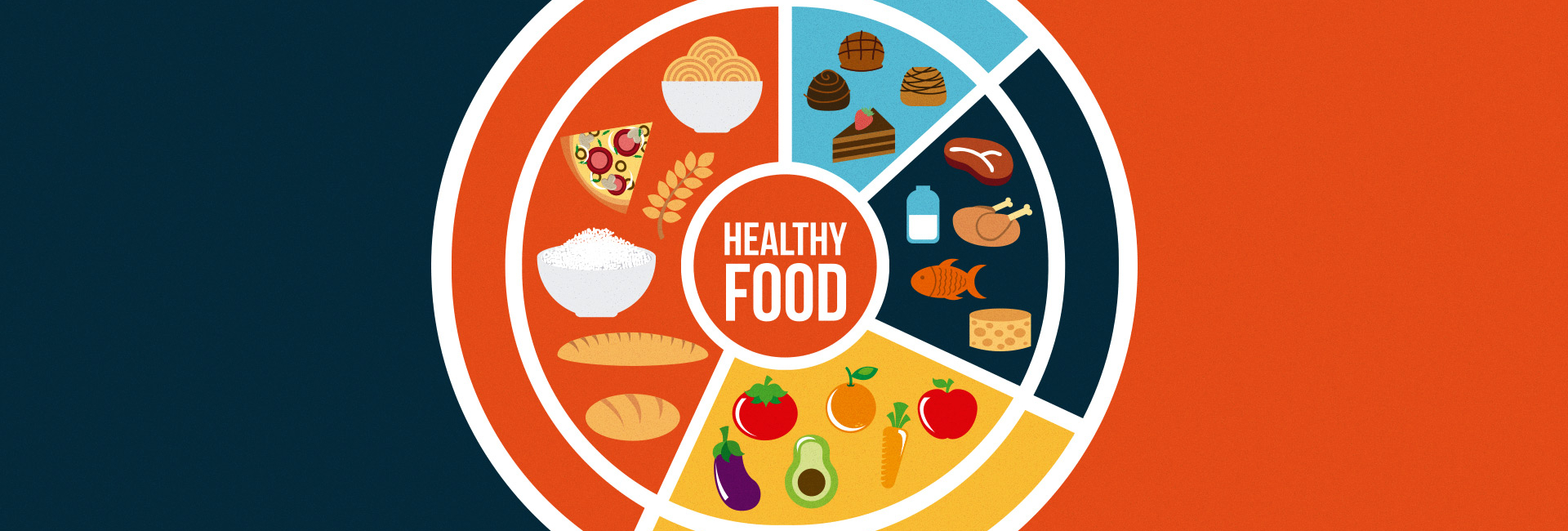 Food Infographics