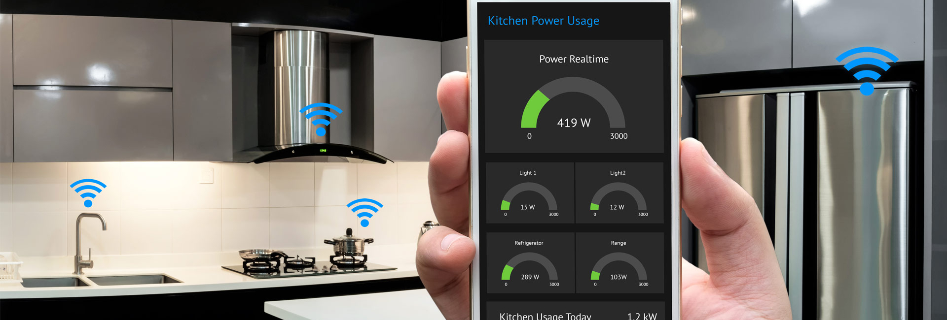 Smart Kitchens