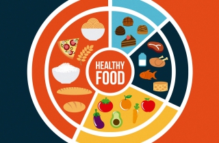 Food Infographics