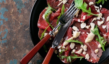 Raw Meat Dishes